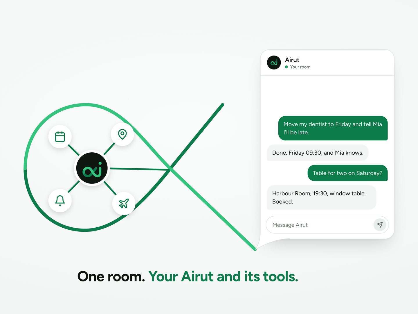 Upcoming: the personal Airut, one agent and its tools (calendar, maps, reminders, travel) in one room.